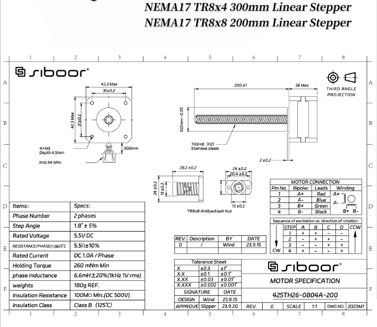 VORON Trident Screw Motor NEMA - Nema 17 Stepper recension och pris