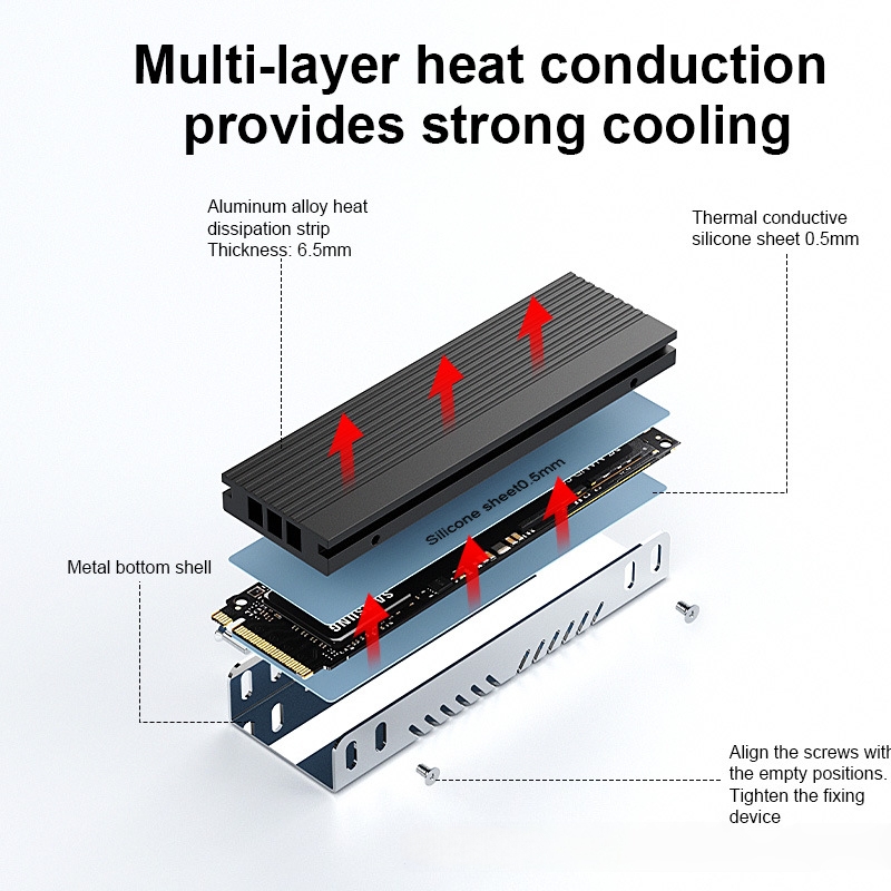 M.2 SSD Heatsink M2 2280 Solid - Aluminium Extrusion recension och pris