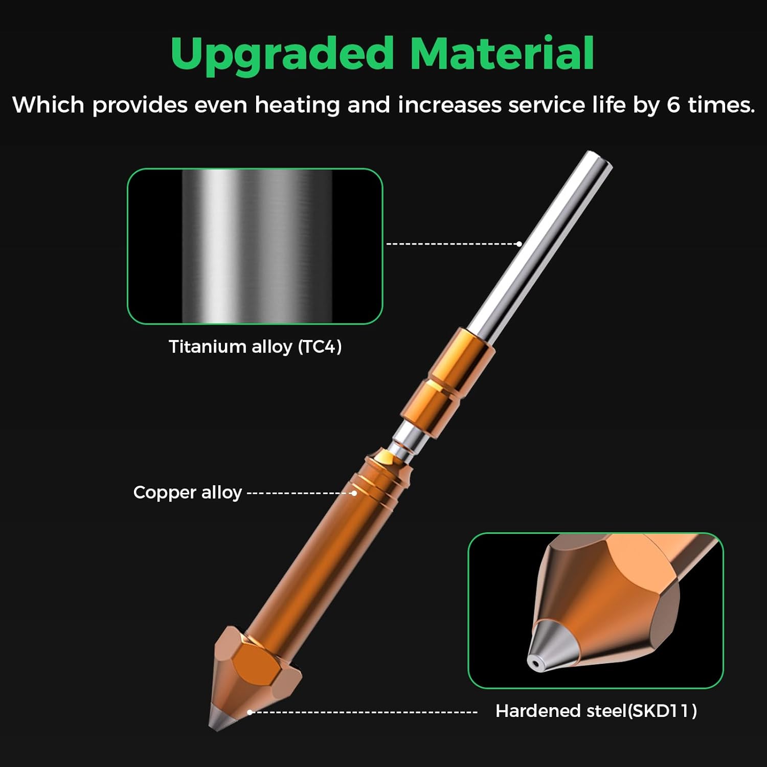 1/2PCS Creality Original Ender - Aluminium Profile 2020 recension och pris