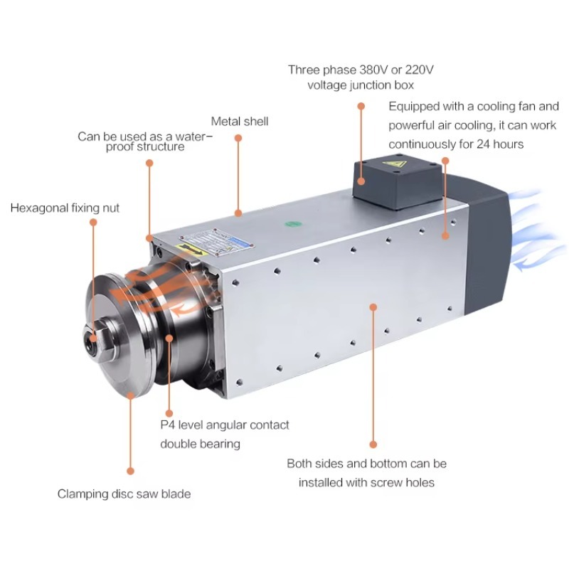 Machine tool high-speed spindl - Spindle Motor recension och pris