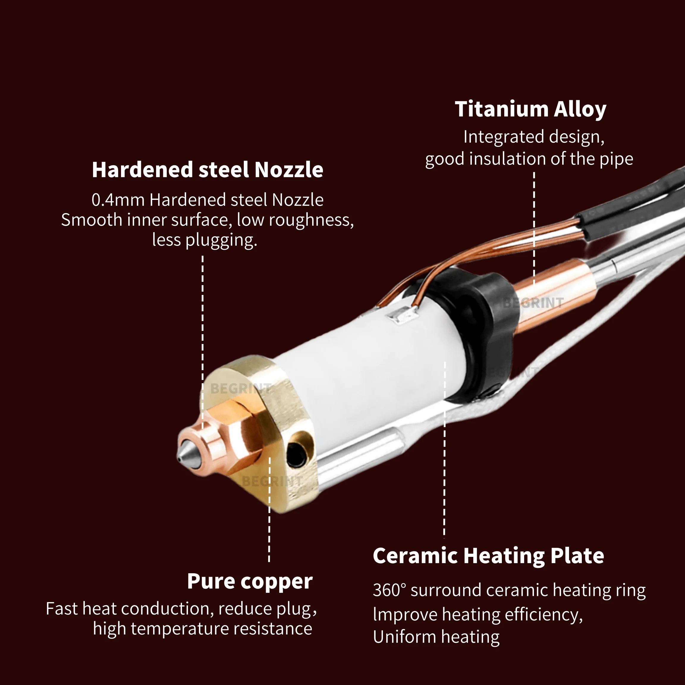 High Temp Ceramic Heater Hoten - Aluminium Profile 2020 recension och pris