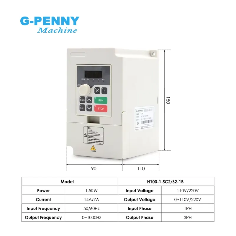 Customization G-PENNY 110v/220 - Spindle Motor recension och pris