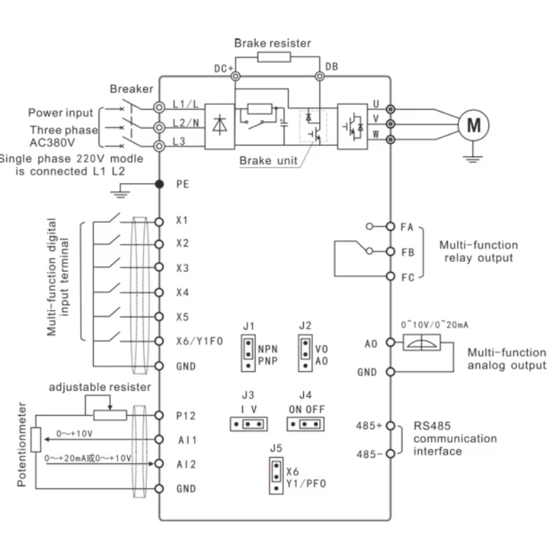 1.5kw 110v/220v/380vac Inverte - Spindle Motor recension och pris
